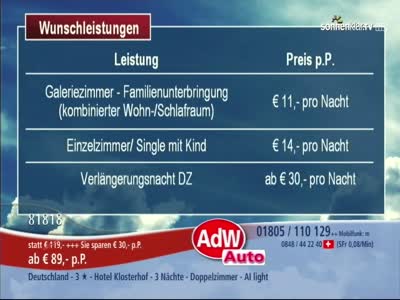 Sonnenklar.TV HD (Astra 1L - 19.2°E)